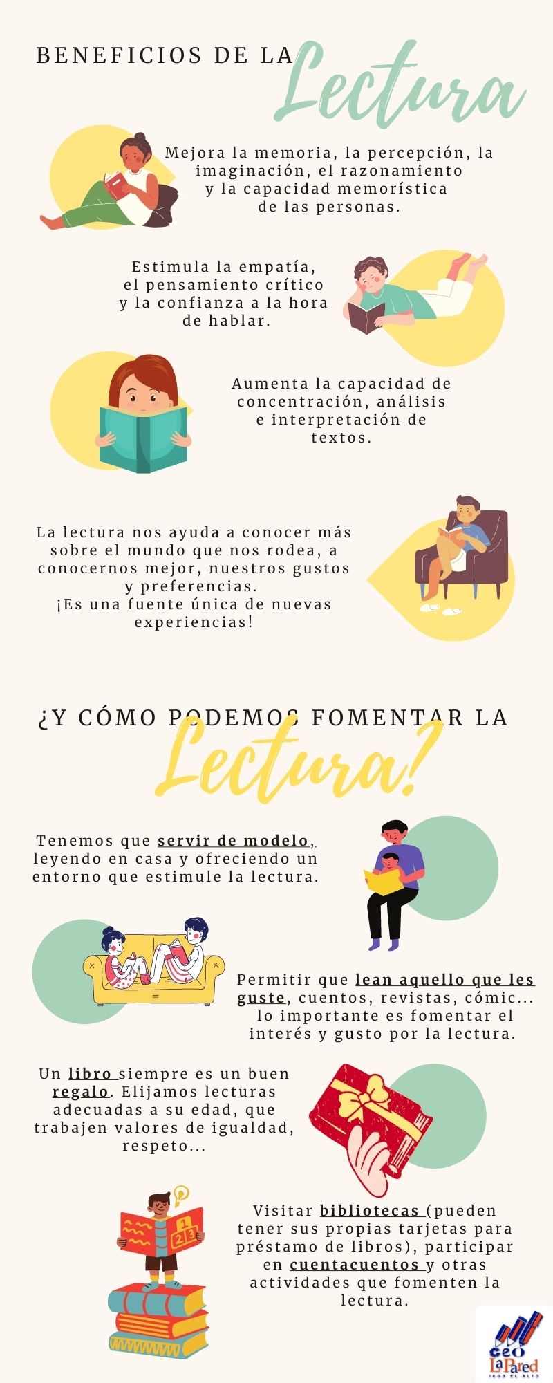 infografía lectura